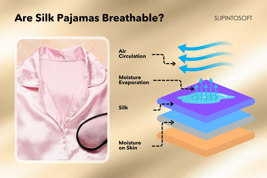 Are Silk Pajamas Worth It? Is Silk Hot? Breathability Explained - slipintosoft